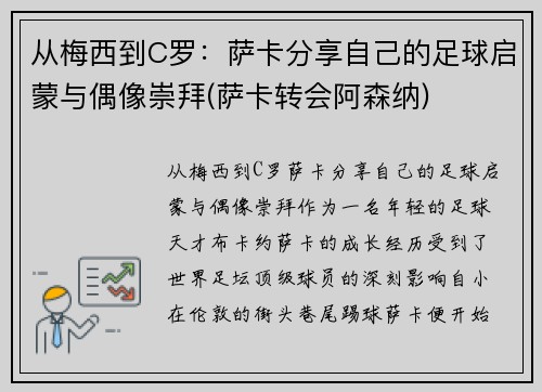 从梅西到C罗：萨卡分享自己的足球启蒙与偶像崇拜(萨卡转会阿森纳)